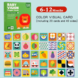 Gartig 20pcs High Contrast Sensory Flash Cards with 40 Pictures for Babies