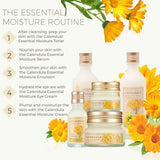 The Face Shop Calendula Essential Moisture Emulsion (150ml)