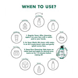 SOME BY MI AHA-BHA-PHA 30 Days Miracle Toner (150ml)